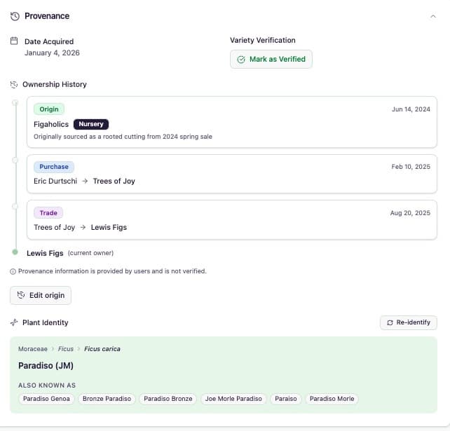 Provenance section showing ownership history timeline from nursery through trades
