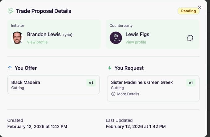 Trade proposal showing offered and requested plants between two collectors